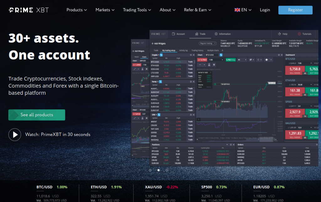 Spot Trading on PrimeXBT UK - Your Comprehensive Guide